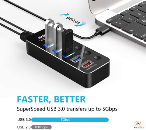 Powered USB Hub, atolla Aluminum 5-Port