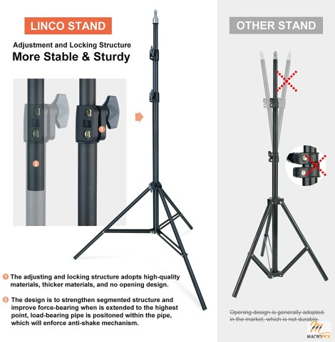 LINCO Lincostore Photo Video Studio Light Kit AM169 - Including 3 Color Backdrops