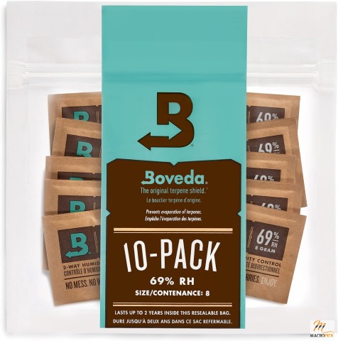 Preserve Your Precious Items: Boveda 69% Two-Way Humidity Control Packs - Size 8, 10 Pack